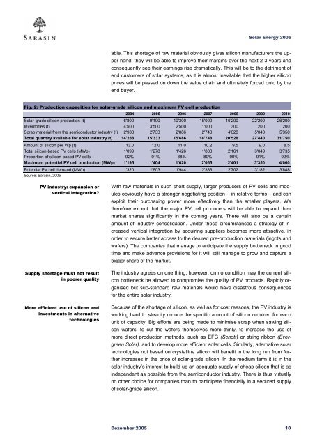 Sustainability Report - Bank Sarasin-Alpen