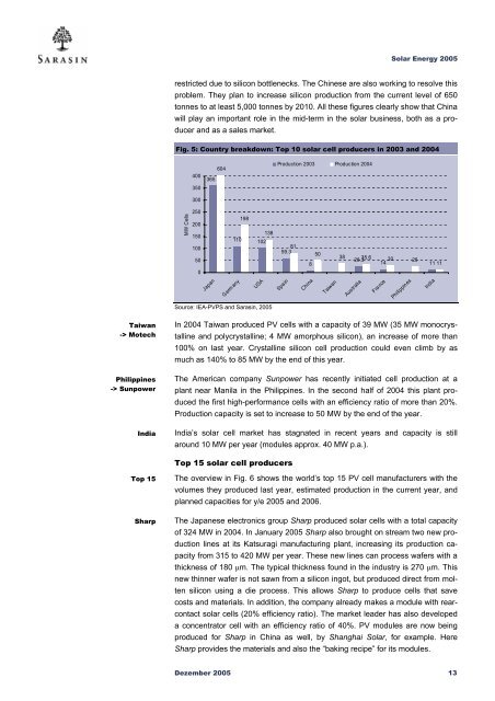 Sustainability Report - Bank Sarasin-Alpen