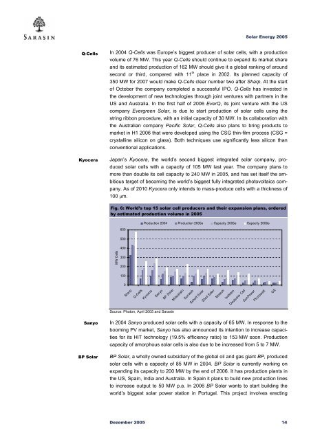 Sustainability Report - Bank Sarasin-Alpen