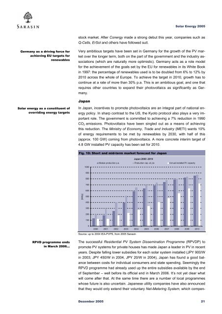 Sustainability Report - Bank Sarasin-Alpen