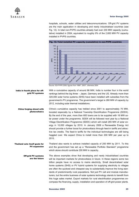 Sustainability Report - Bank Sarasin-Alpen