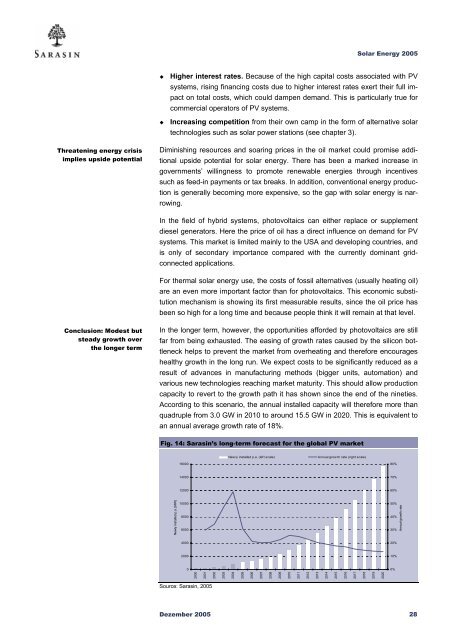 Sustainability Report - Bank Sarasin-Alpen