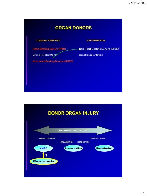 ANESTHESIE EN TRANSPLANTATIE