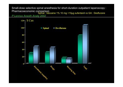 Regional Anesthesia is Better than General Anesthesia