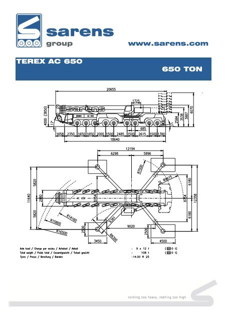 Demag Ac 650 Load Chart