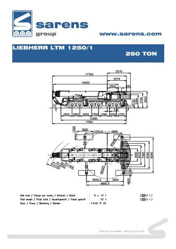 Liebherr LTM 1250/1 - Sarens