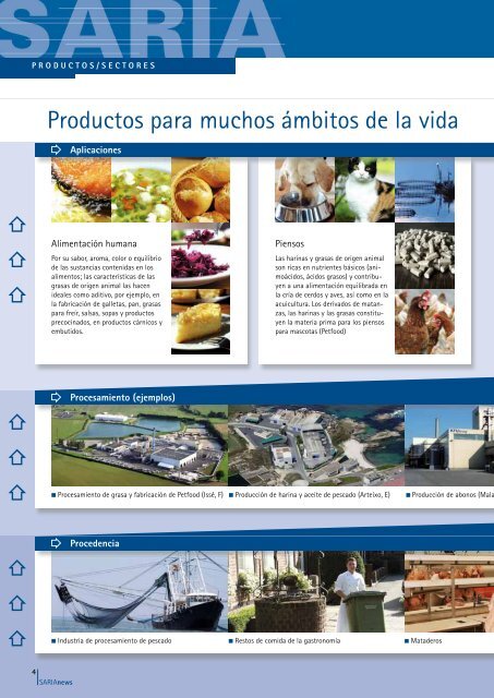 Productos y servicios que forman parte de la vida - Saria Bio ...