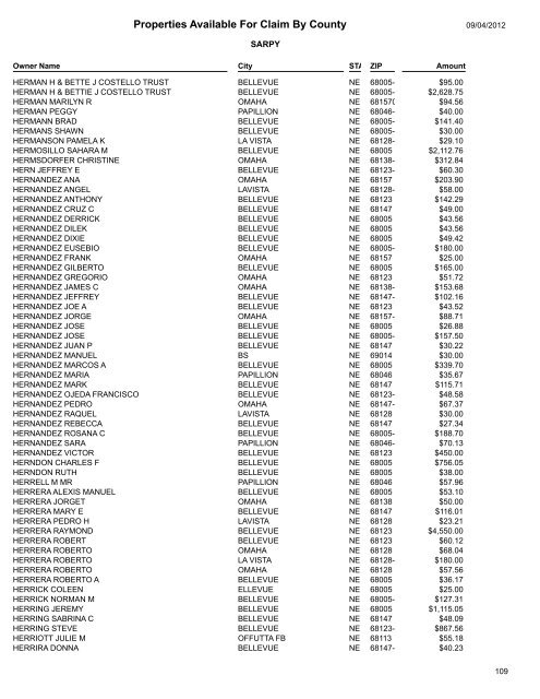 Properties Available For Claim By County - Sarpy County Nebraska