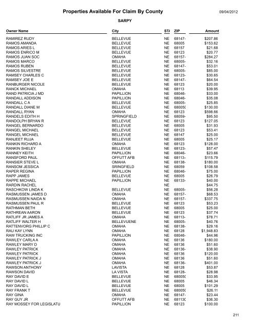 Properties Available For Claim By County - Sarpy County Nebraska