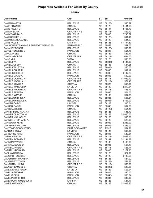 Properties Available For Claim By County - Sarpy County Nebraska