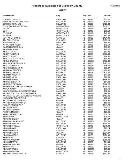 Properties Available For Claim By County - Sarpy County Nebraska