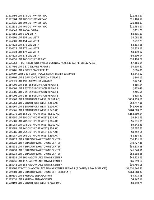 DELINQUENT TAX LIST Notice of sale of real estate for delinquent ...