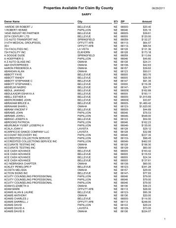 Properties Available For Claim By County - Sarpy County Nebraska