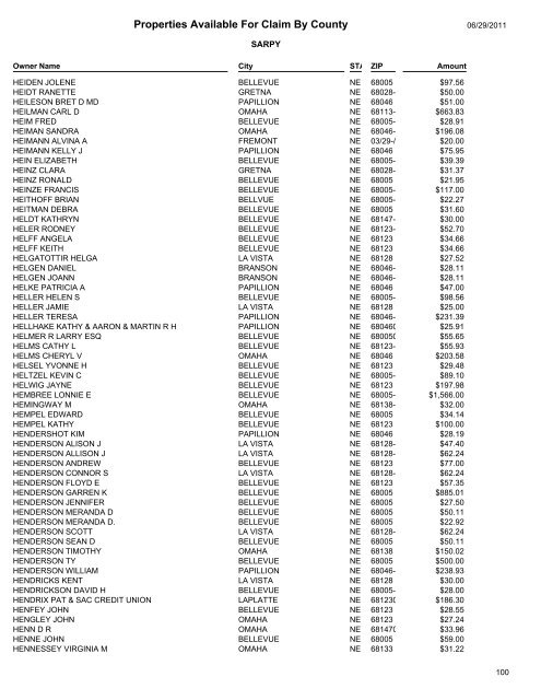 Properties Available For Claim By County - Sarpy County Nebraska