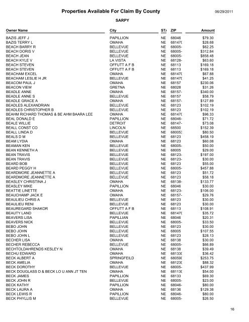 Properties Available For Claim By County - Sarpy County Nebraska