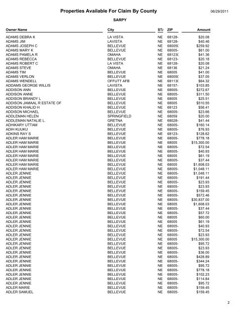 Properties Available For Claim By County - Sarpy County Nebraska