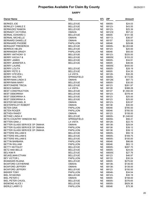 Properties Available For Claim By County - Sarpy County Nebraska