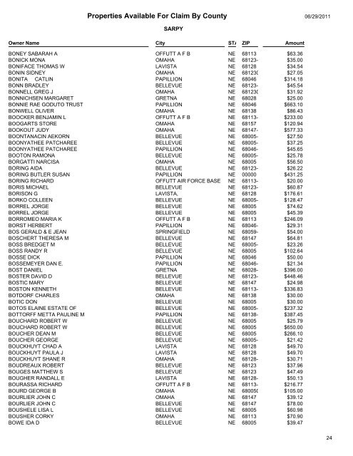 Properties Available For Claim By County - Sarpy County Nebraska