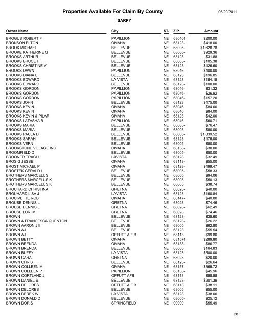 Properties Available For Claim By County - Sarpy County Nebraska