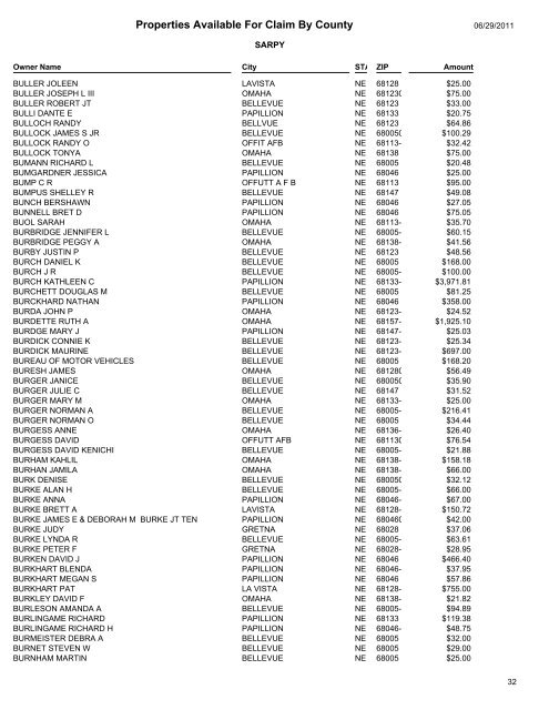 Properties Available For Claim By County - Sarpy County Nebraska