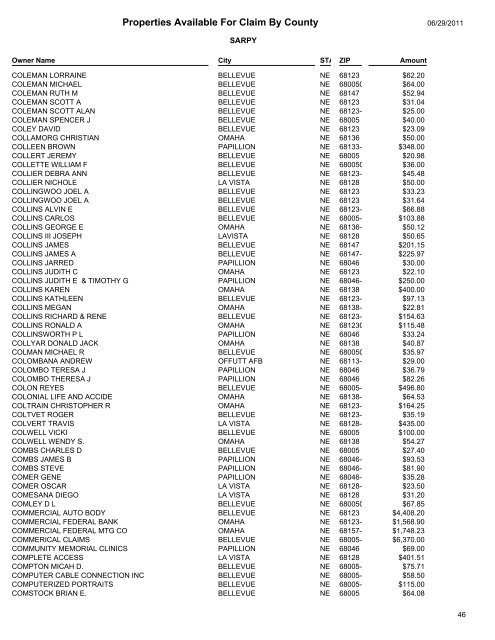 Properties Available For Claim By County - Sarpy County Nebraska