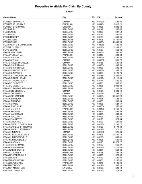 Properties Available For Claim By County - Sarpy County Nebraska