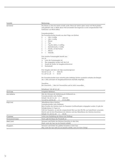 Sartorius ScalesNet-M