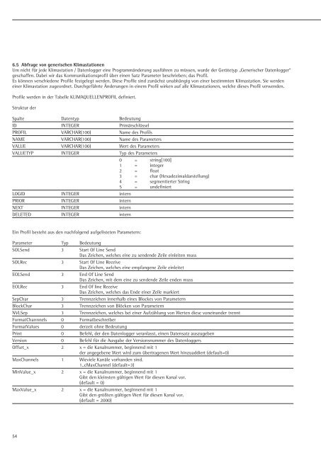 Sartorius ScalesNet-M