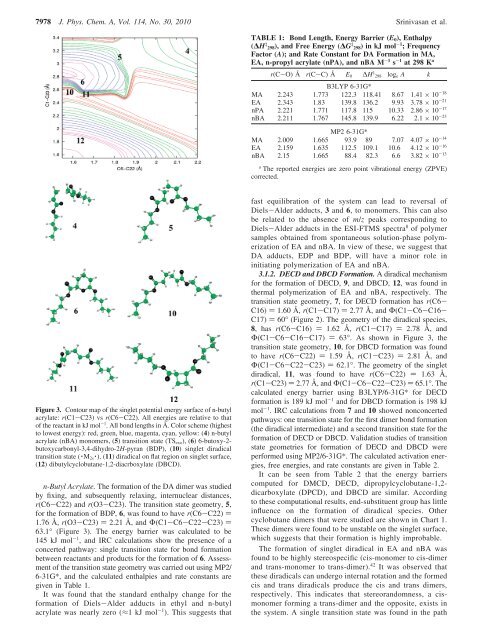 Self-Initiation Mechanism in Spontaneous Thermal Polymerization of ...