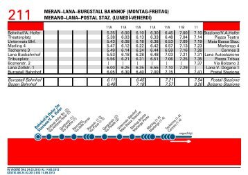 merano–lana–postal - sasa