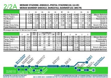 burgstall bahnhof(2a) - sasa