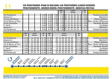 VIA PERATHONER–PIANI DI BOLZANO–VIA PERATHONER ... - sasa