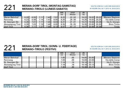 221 MERAN–DORF TIROL (MONTAG-SAMSTAG) MERANO ... - sasa