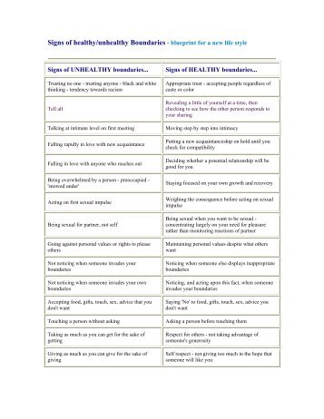 Signs of healthy/unhealthy Boundaries - blueprint for a new life style