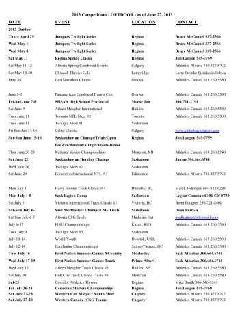 2013 Outdoor Competitions - Saskatchewan Athletics