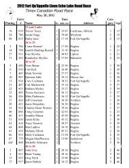 Age Standings