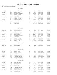 DECEMBER 1995 - Saskatchewan Athletics