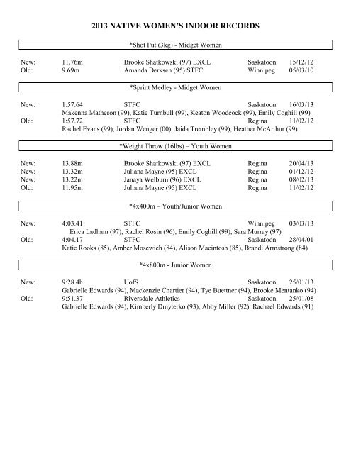 2012-2013 New Records