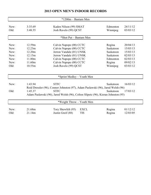 2012-2013 New Records