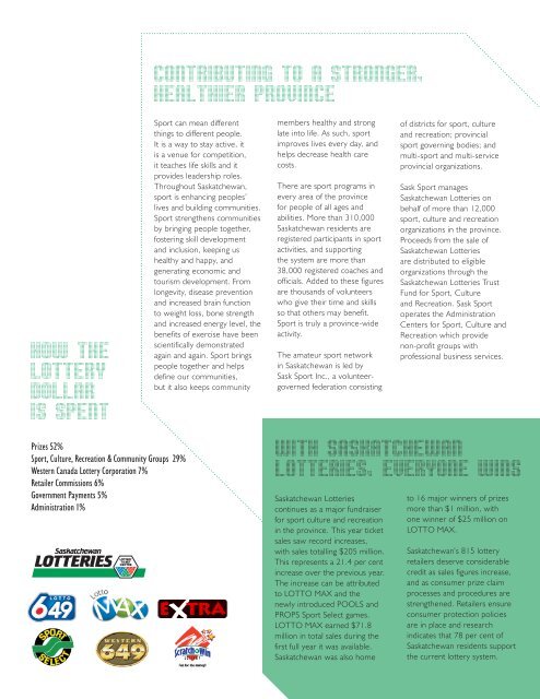 2010-11 Annual Report - Sask Sport Inc.