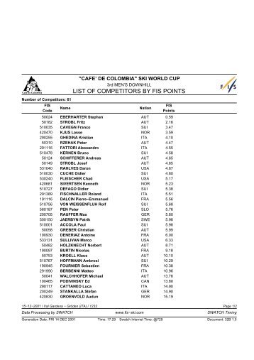 Whole results (*.pdf) - Saslong