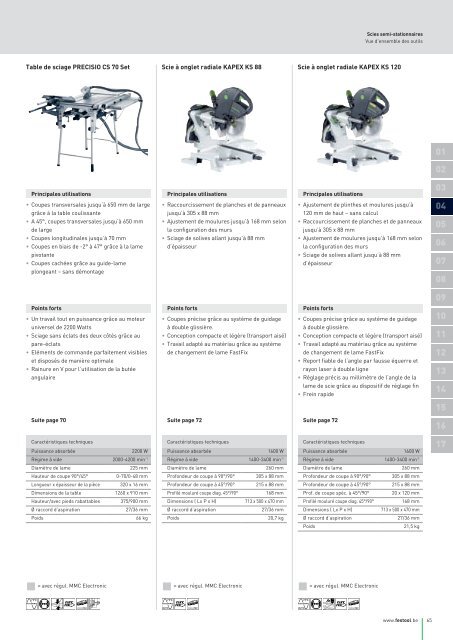 Scies semi-stationnaires - Festool