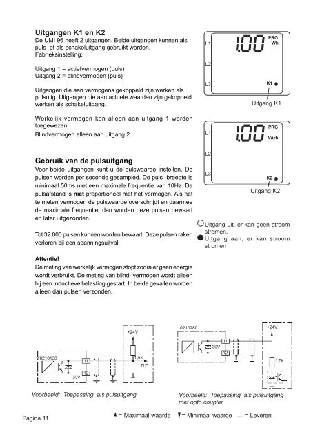 verbruik kwh - ELEQ