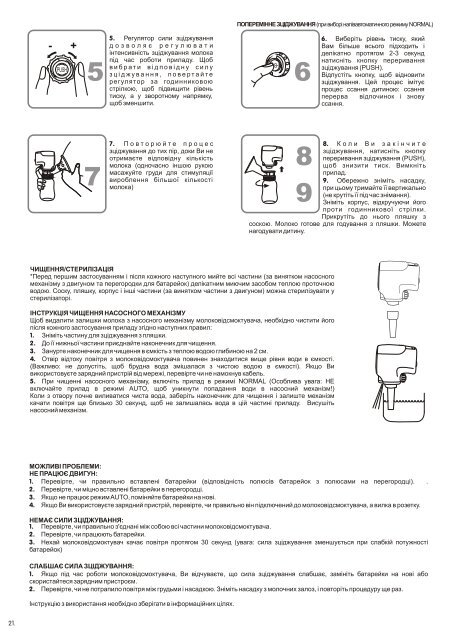 Automatyczny laktator elektryczny  Instrukcja obs³ugi - BabyOno