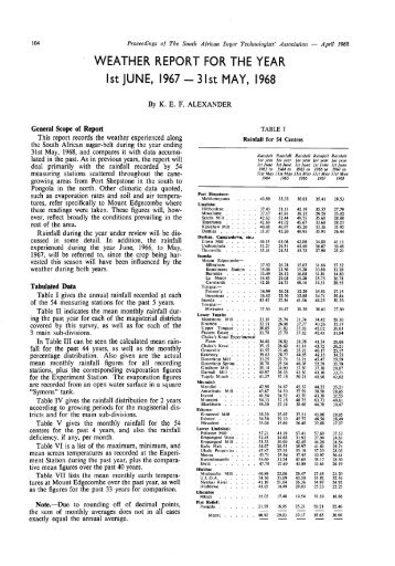 WEATHER REPORT FOR THE YEAR 1st JUNE. 1967 .31st ... - sasta