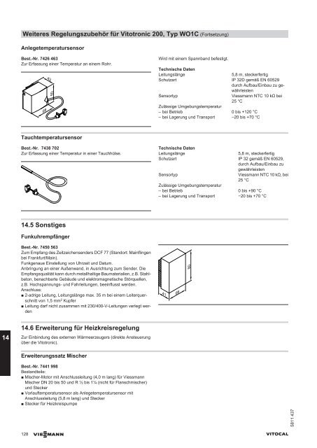 Planungsanleitung (inkl. technische Daten) - SATAG