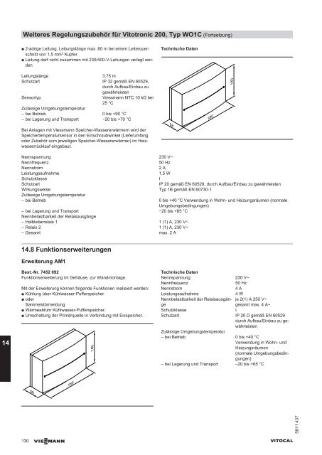 Planungsanleitung (inkl. technische Daten) - SATAG