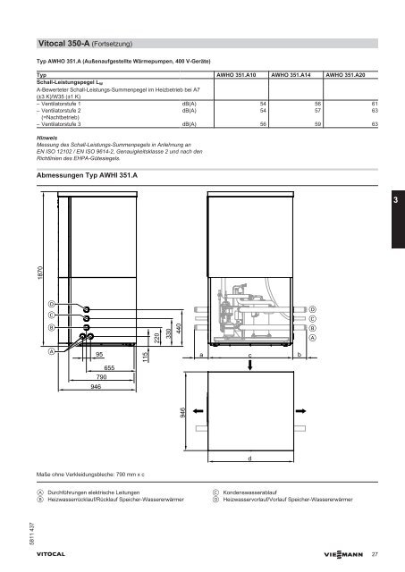 Planungsanleitung (inkl. technische Daten) - SATAG