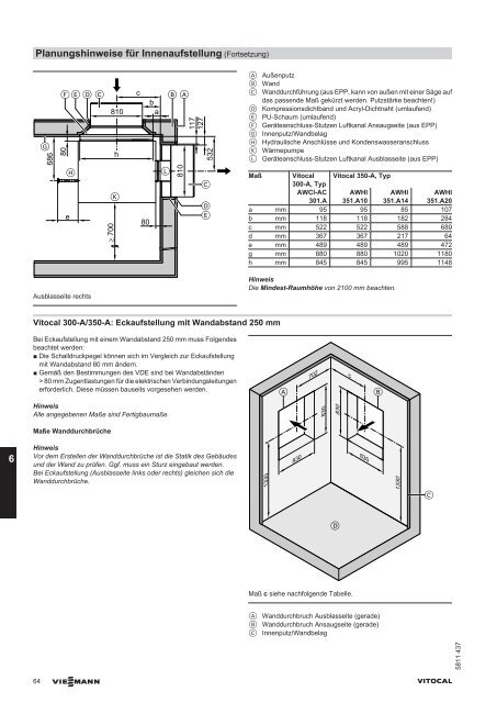 Planungsanleitung (inkl. technische Daten) - SATAG