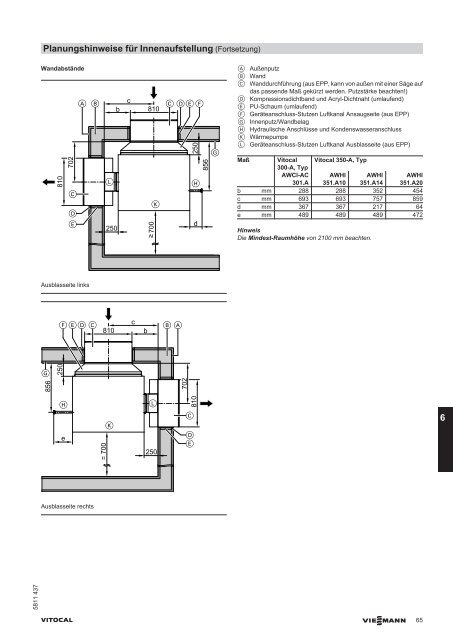 Planungsanleitung (inkl. technische Daten) - SATAG